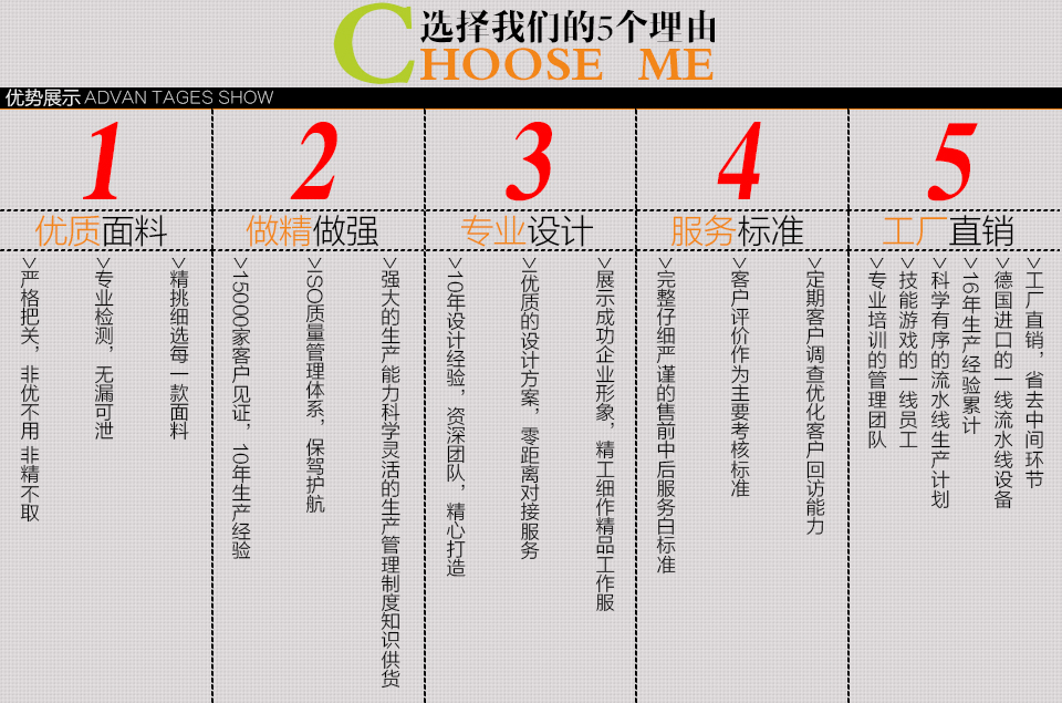 夏装短袖t恤批发的五个定制流程步骤