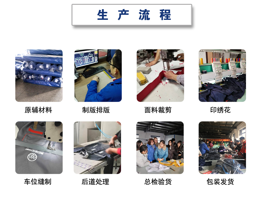 秋季工作服款式图生产流程